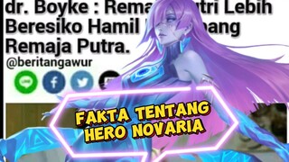 Fakta tentang Hero Novaria