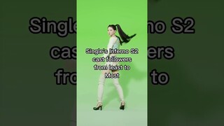 Single's Inferno S2 Cast Instagram followers from least to most #singlesinferno2 #jinyoung #nadine