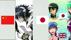 Anime Char and Their Residence