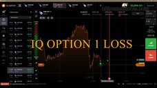 IQ Option Only 1 LOSS TRADING STRATEGY