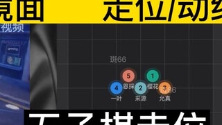 【การเคลื่อนไหว/เส้นทาง】เพลงใหม่ของ LE SSERAFIM การเคลื่อนไหว ANTIFRAGILE