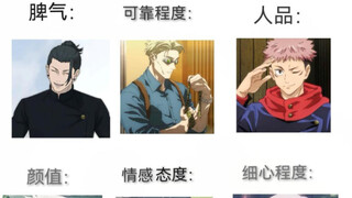 祝你以后遇到的人：