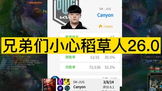 三叔祭天 法力无边 ！