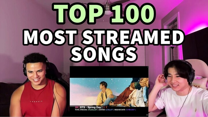 [TOP 100] MOST STREAMED SONGS BY KPOP ARTISTS ON SPOTIFY OF ALL TIME | MAY 2023 Reaction!