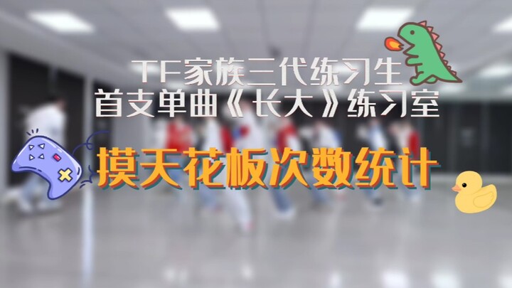 【TF รุ่นที่สาม】ขอแนะนำอย่างจริงใจถึงบริษัทของคุณ: สร้างเพดานให้สูงขึ้นหน่อย