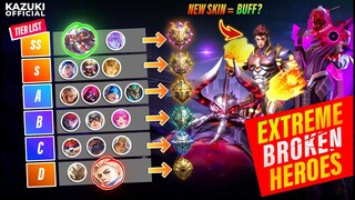 MLBB HERO TIER LIST TO DOMINATE CURRENT PATCH BY KAZUKI OFFICIAL