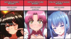 Upcoming Hi anime in July 2025