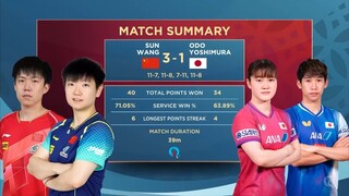 XD - Final | ShaTou Vs Odo/Yoshimura