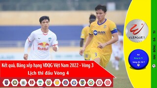 Kết quả Bóng đá Vòng 3 Giải VĐQG Việt Nam V-League1 2022 I Bảng xếp hạng Vòng 3