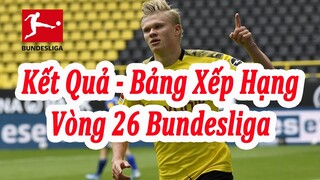 Kết Quả Bundesliga Vòng 26 - Bảng Xếp Hạng Mới Nhất