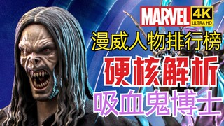 [จัดอันดับตัวละคร Marvel] แวมไพร์ใน MCU ทรงพลังแค่ไหน? วิเคราะห์จุดแข็งของ ดร. ดาร์กไซด์! 4K HDR