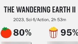 بالنظر إلى شعبية فيلم "الأرض المشردة 2" الجيدة جدًا محليًا وعالميًا، لماذا لا يزال إيراده مخيبًا للآ