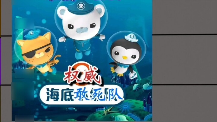 Evaluation of the submarine combat power ranking of Octonauts