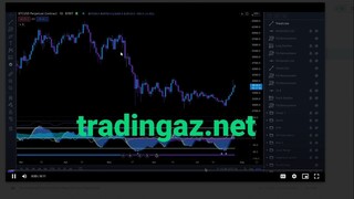 Jayson Casper – Crypto Trading Course