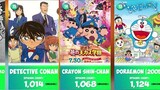 Longest Anime Series!