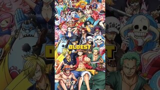 Did You Know Who Is The Oldest Character In One Piece? #onepiece #monkeydluffy #zoro