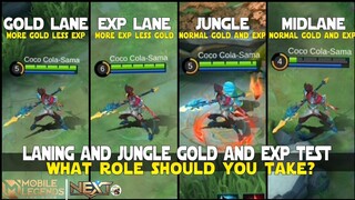 WHAT ROLE GIVES MORE?UPCOMING PROJECT NEXT UPDATE FOR JUNGLING, LANING AND TURRETS TEST! MLBB NEWS!