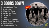 3 Doors down - Best playlist hits