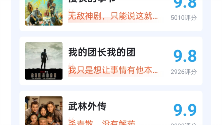 结局封神的电视剧 5万人评分！