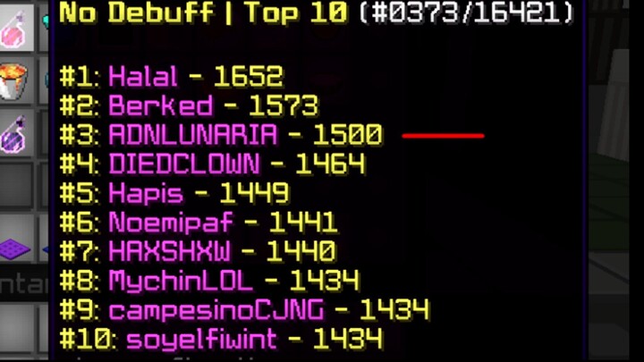 15 times nodebuff leaderboard