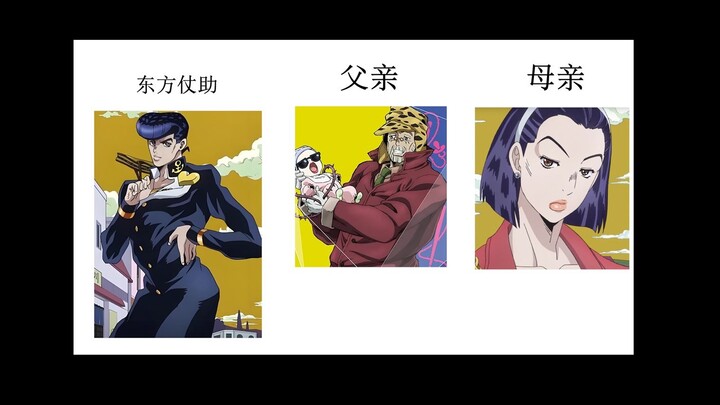 （JOJO）1~6主角团父母合集