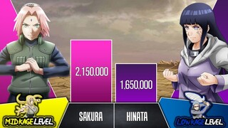 SAKURA VS HINATA Power Levels I Naruto / Boruto Power Scale I Anime Senpai Scale