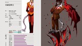 [Overlord-Level 100 NPCs] Demon Prince—Dimiugos Character Profile