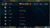 one champ Yasuo