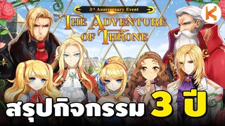 สรุปกิจกรรม 3 ปี Royal Hunting ดันใหม่ 130-185 การ์ดใหม่เพียบ | Ro GGT