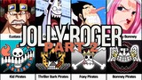 JOLLY ROGER BAJAK LAUT DI DUNIA ONE PIECE | PART 2