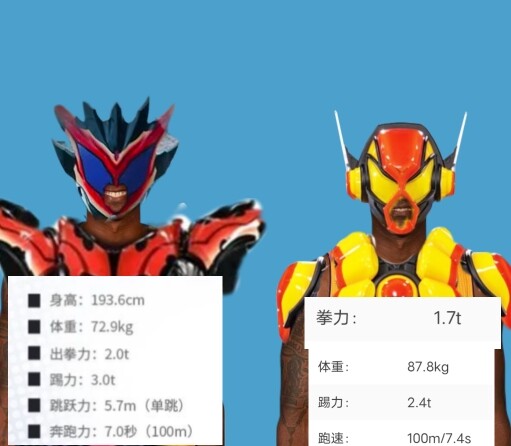 孩子们，我的数值能干过牢拉姆
