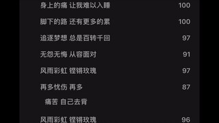 เพลงปลุกใจบทนี้ขอมอบให้เพื่อนๆ ที่เคยติดเชื้อโควิด-19