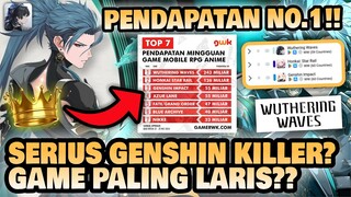 SERIUS JADI GENSHIN KILLER??! Pendapatan Wuthering Waves!! 🤔 | Wuthering Waves