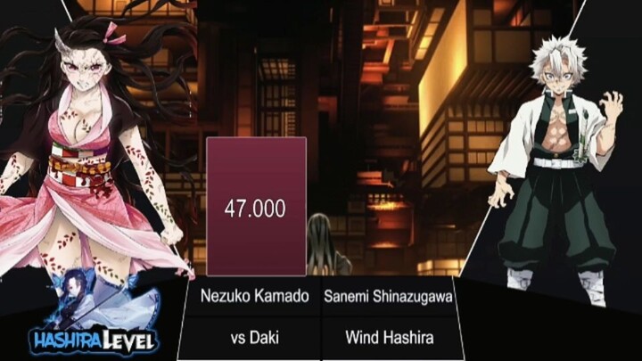 NEZUKO VS ALL PILAR 🔥