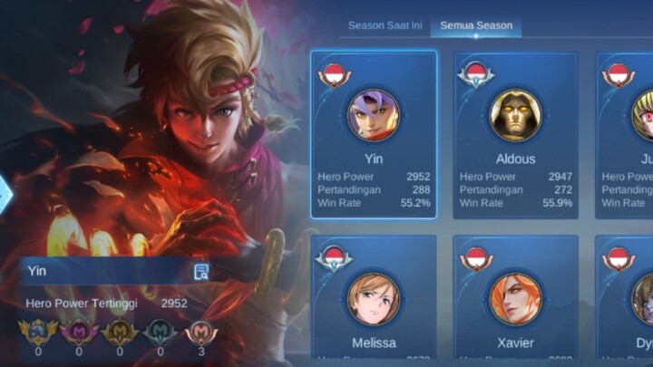 GAMEPLAY HYPER YIN -【MOBILE LEGENDS】#BstationKreator #BstationMLBB #BestOfBest