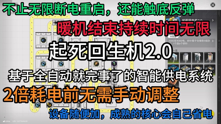 【Công nghệ Xích Thạch】Cơ khí hồi sinh 2.0