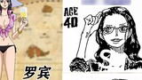 Chính Oda đã vẽ [Vua Hải Tặc] ngoại hình và thể trạng của nhóm nhân vật chính ở độ tuổi 40, 60