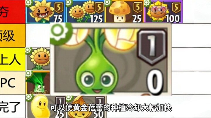 Bảng xếp hạng sức mạnh các cây trồng sản xuất nắng trong Plants vs. Zombies 2