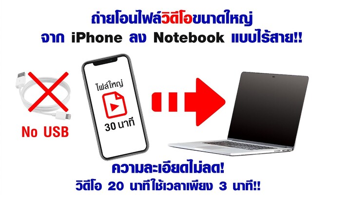 ย้ายวิดีโอขนาดใหญ่จาก iphone ipad ลงคอม ความละเอียดไม่ลด! how to move large videos from iphone to pc