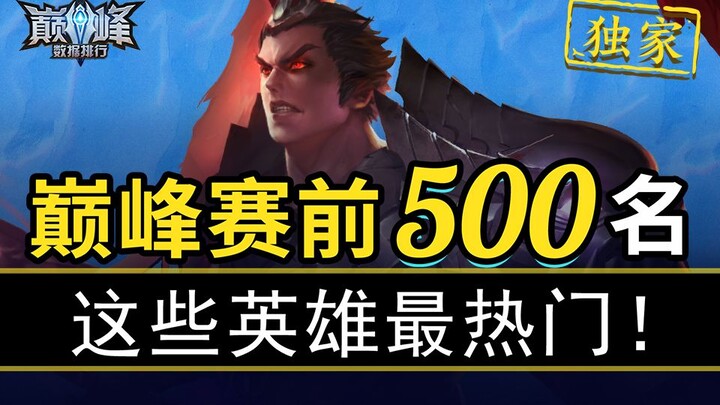 【Peringkat Data Puncak 13】Menantang banget nih, semakin banyak yang main, semakin rendah tingkat kem