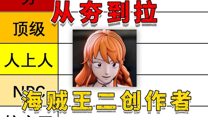 من هاونغ إلى ليا: تقييم المبدعين الثانيين في ون بيس!