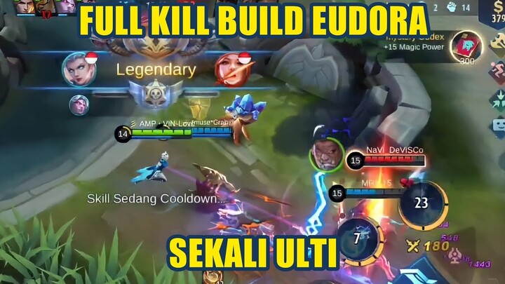 BUILD EUDORA TERBARU 2021