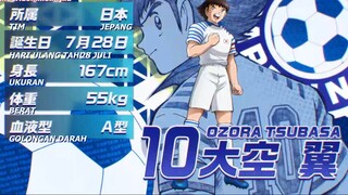 Captain Tsubasa Season 2: Junior Youth-hen Episode 1 Subtitle Indonesia