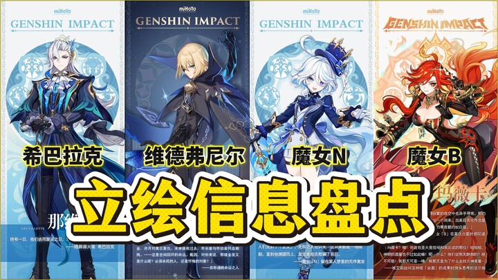 Dưới các ảnh dựng nhân vật của Genshin Impact có những lời nhắn nào của người chơi? Từ Nahida đến Na