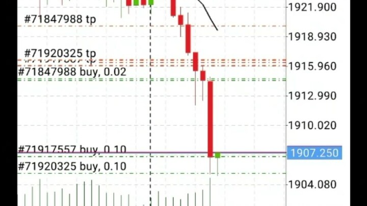 RK TRENDS https://youtu.be/qoKuLtiynx8