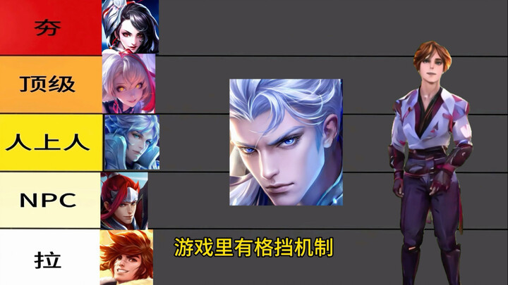 بدأ الموسم الجديد، فلنلقِ نظرة على أكثر الغابات التي يخشاها لي باي!