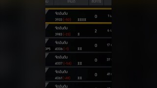 แจกแต้มวันแม่ จะ400แล้ว อย่าปิดการมองเห็น ผู้ชายติดเกม ติดตามมาติดตามกลับ ฟีฟาย ไม่ดูก็จะลง