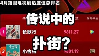 【长歌行】原来这就是“扑街”！迪丽热巴红也是错！