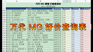 7月18日更新：万代 MG 高达模型好价查询表