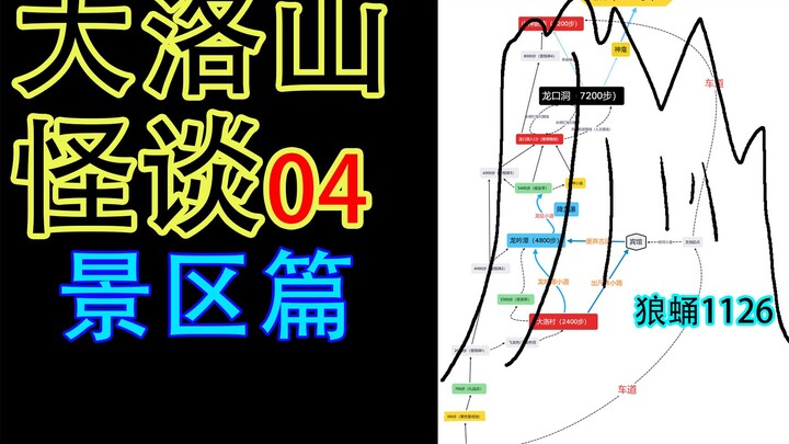 【大洛山怪谈解析04】蔡徐坤去大洛山景区能不能登顶？